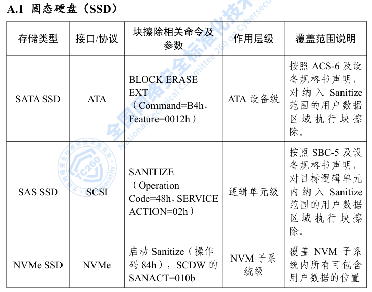 爱游戏 ayx 登录入口
